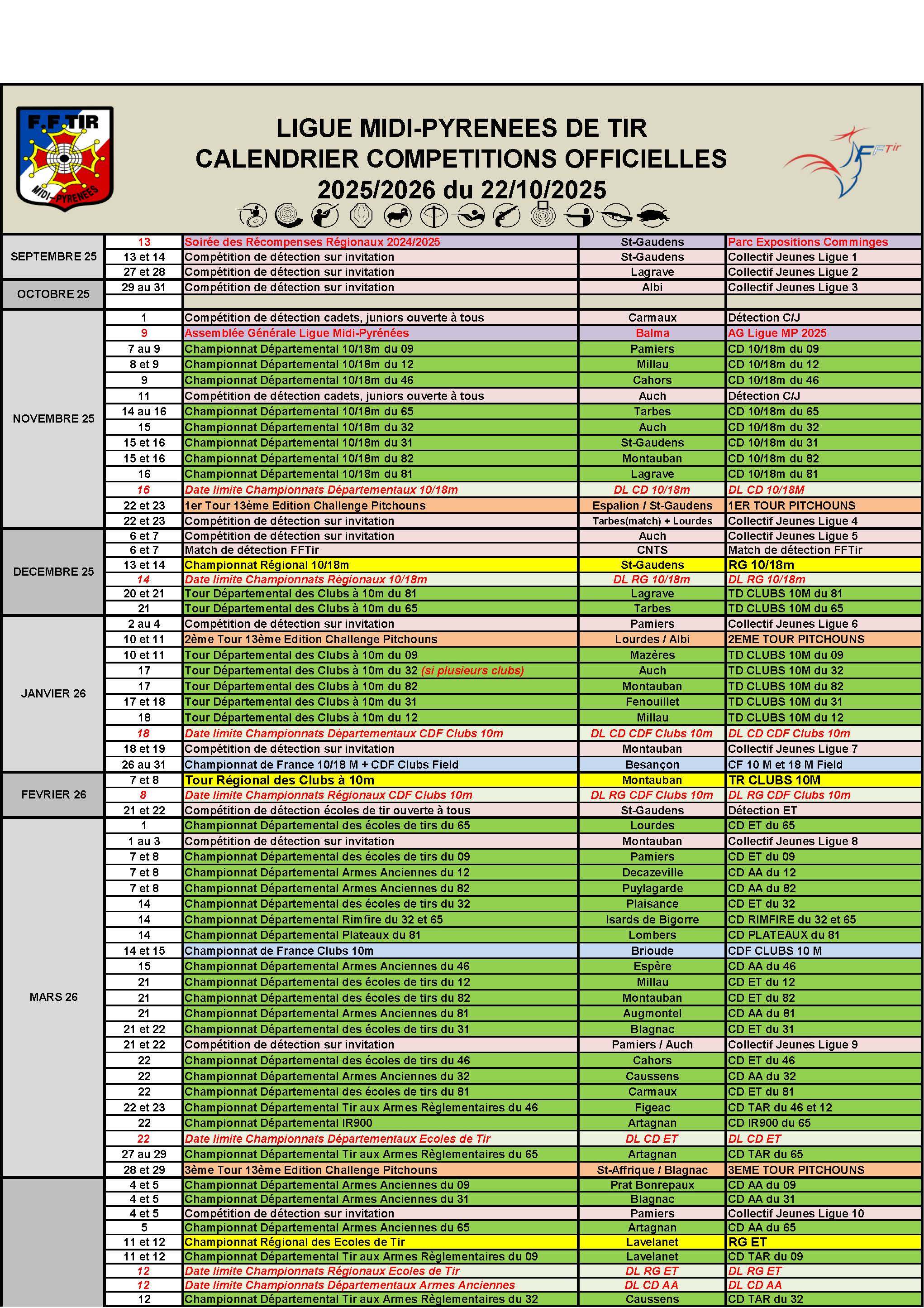 2025-2026-Calendrier_Previsionnel_Competitions_Ligue_Midi-Pyrenees_Codir_Clubs_Page_1.jpg