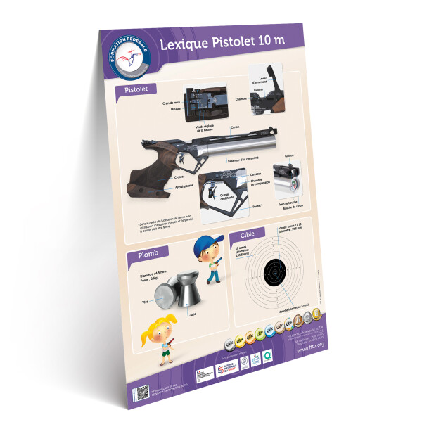 Affiche_Lexique_Pistolet_40x60_05_2023-b-PERS-600x600.jpg