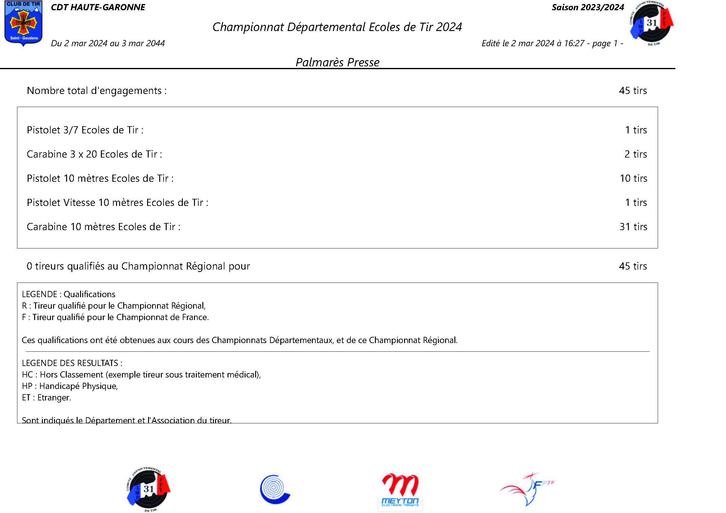 ResultatsChampionnatDepartementalET31-St-Gaudens02032024_Page_1.jpg