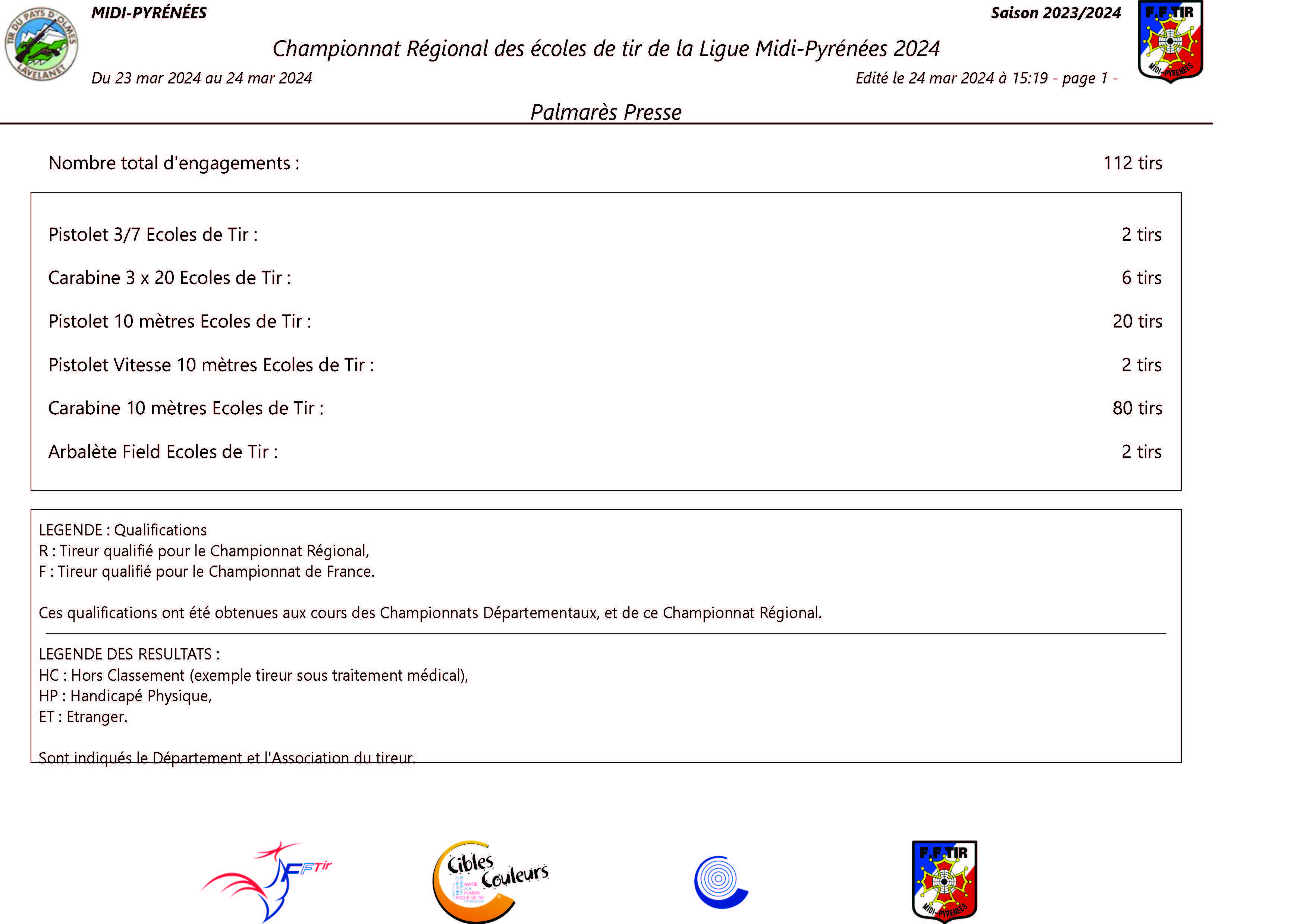 ResultatsChampionnatRegionalEcolesTirLigueMidi-Pyrenees23et24mars2024Lavelanet_Page_01.jpg